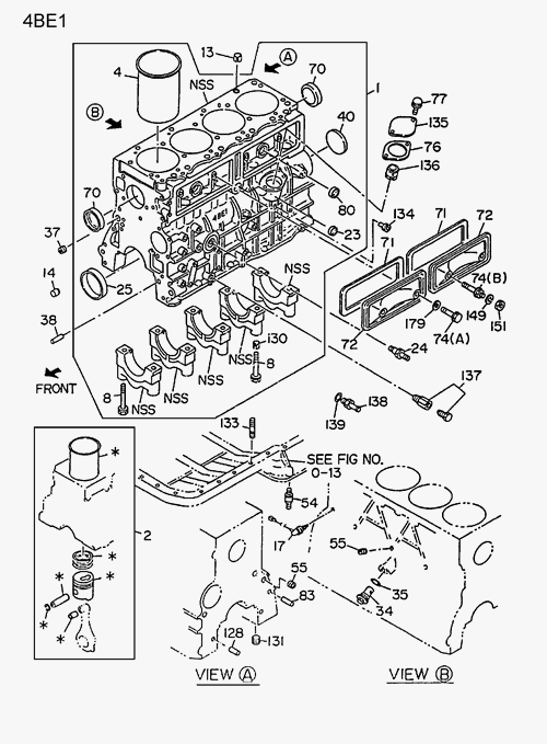 Partial Engine